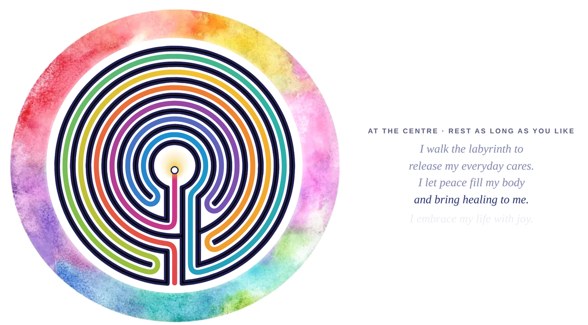 The finger labyrinth made for Solquest Retreat: a labyrinth with a rainbow trail inside a watercolor ring, with the retreat's own words beside it